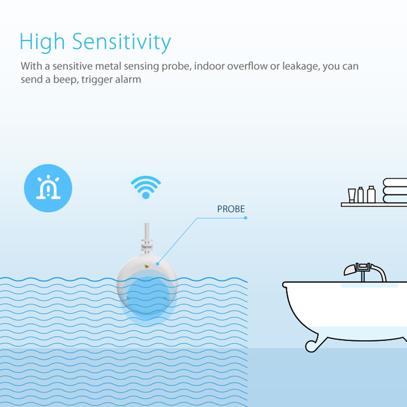 Goman water leak sensor-7